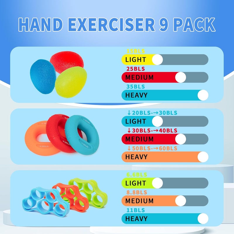 DICYWUDI Flex Therapy Bar and Grip Strength Trainers Set, Physical Therapy & Resistance Bar for Golfers Elbow,Tendinitis,Wrist,Forearms Pain, Improve Grip Strength and Relieve Pain - Image 2